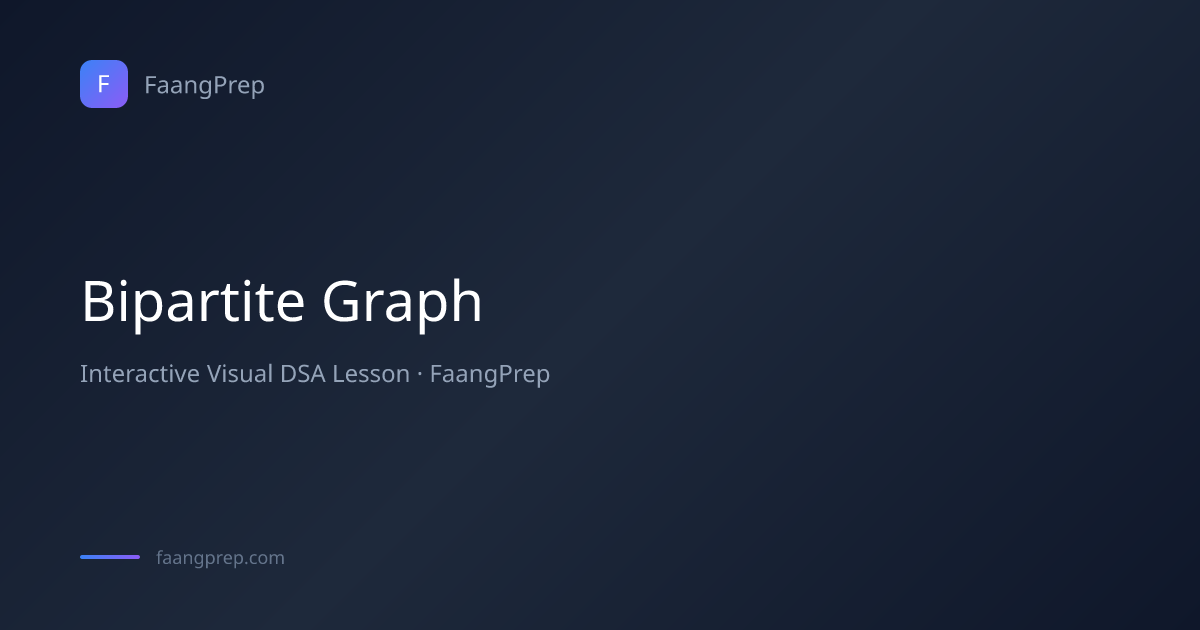 Bipartite Graph Visualizer | Interactive 2-Coloring Guide | FaangPrep
