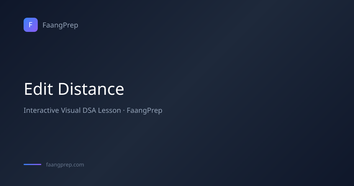 Edit Distance Visualizer | Interactive Levenshtein Guide | FaangPrep