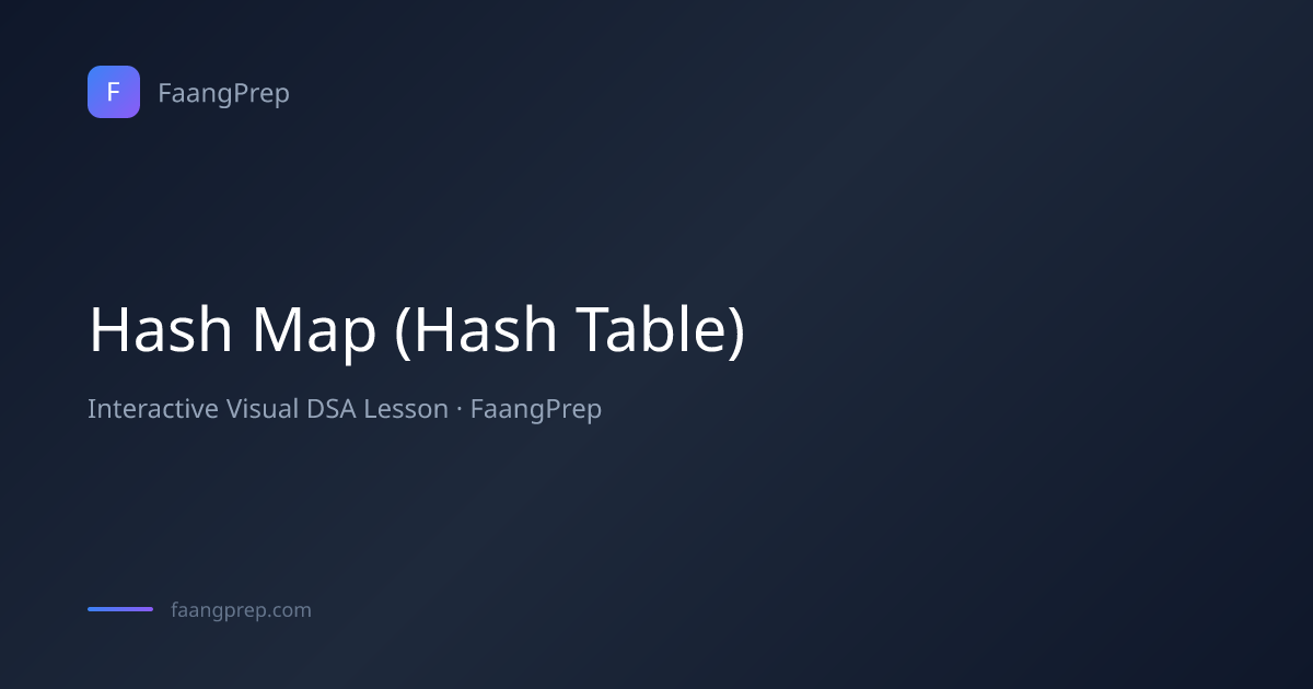 Hash Map Visualizer | Interactive Collision Handling Guide | FaangPrep