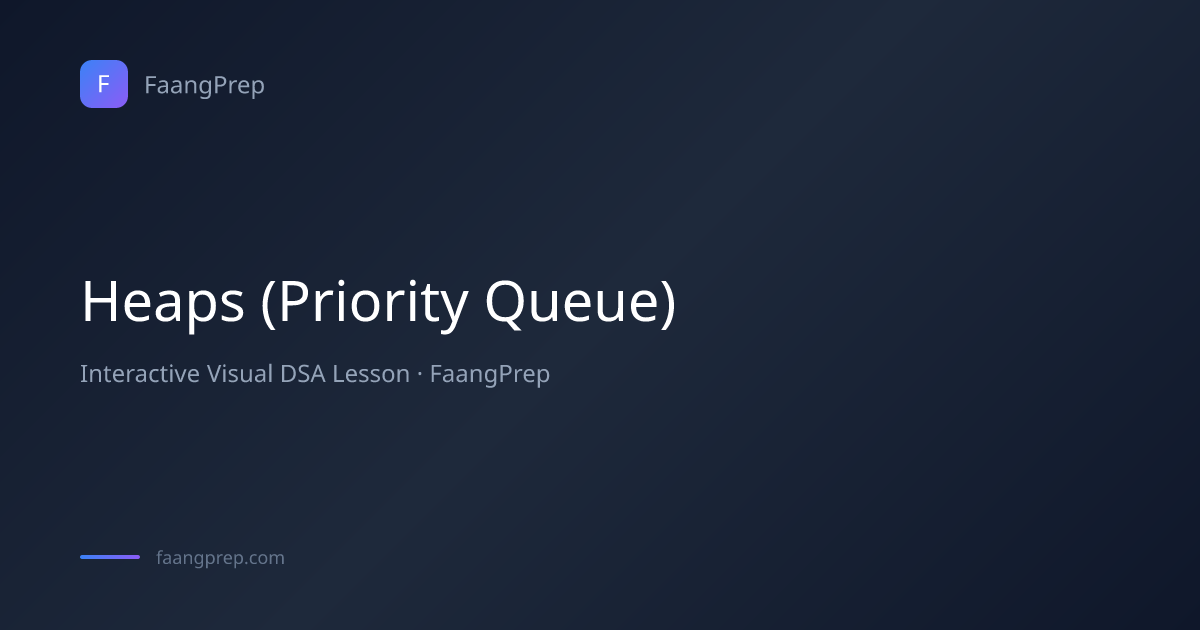 Heaps (Priority Queue) - Visual DSA Lesson with Code & Visualization ...