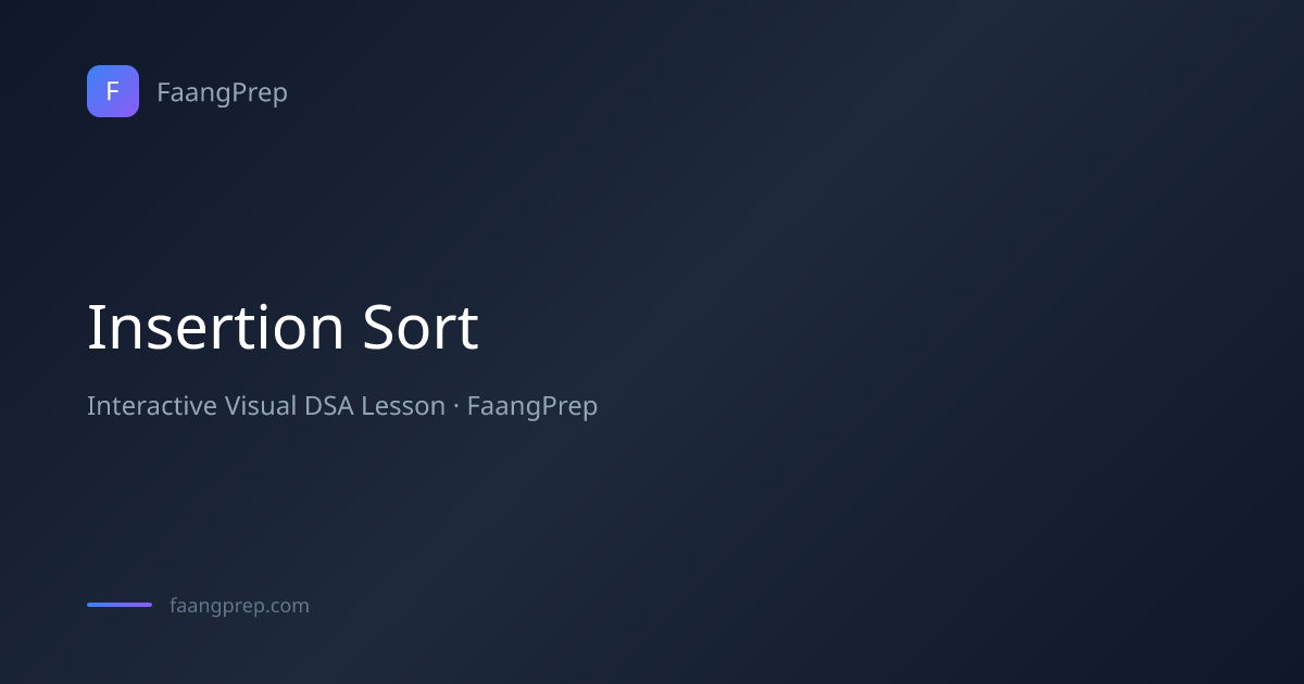 Insertion Sort Visualizer | Interactive Step-by-Step Guide | FaangPrep