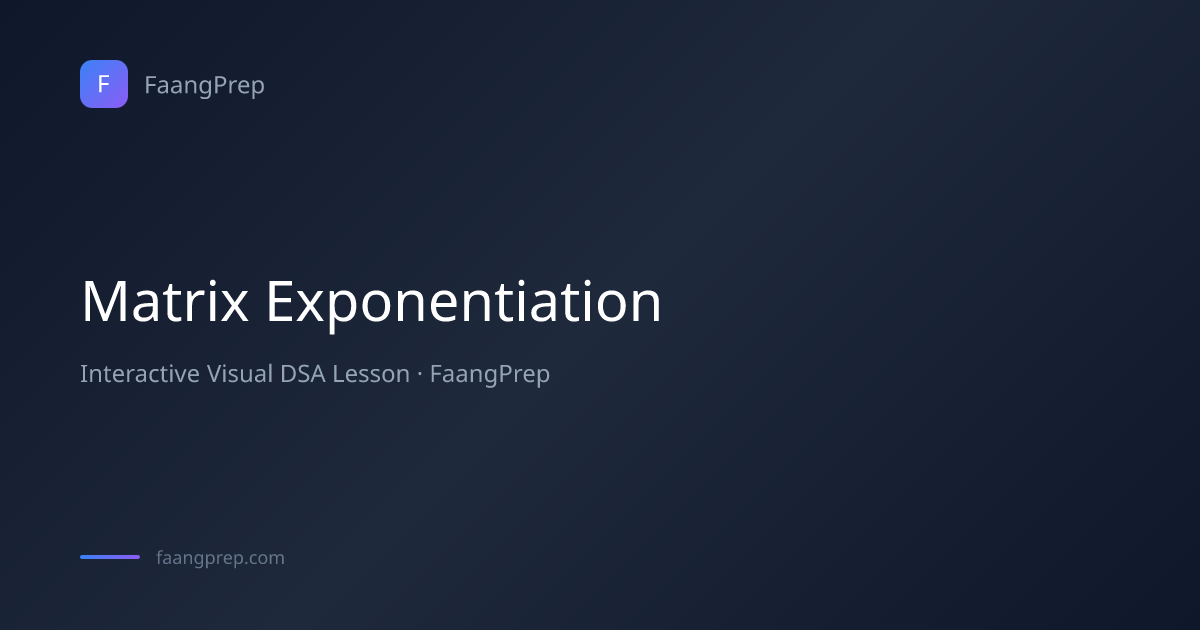 Matrix Exponentiation - Visual DSA Lesson with Code & Visualization ...